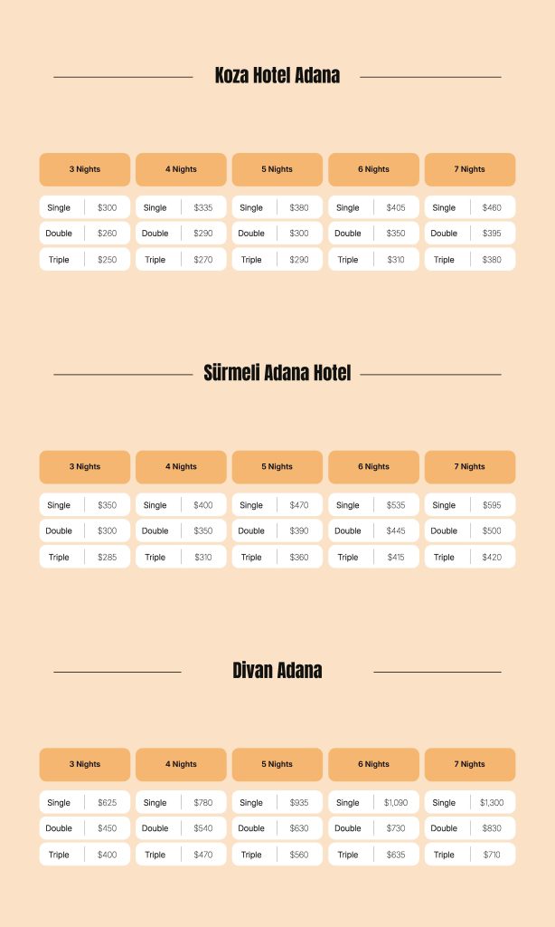 Adana Tazkara_Page_3