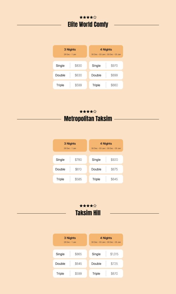 Istanbul via Turkish Airlines 2_RS_Page_5