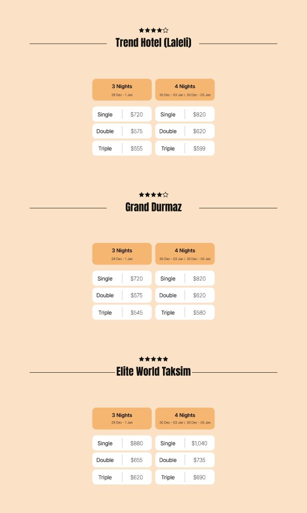 Istanbul via Turkish Airlines 2_RS_Page_8