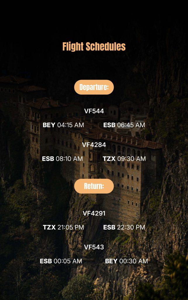 Tazkara Trabzon Itinerary_Page_08